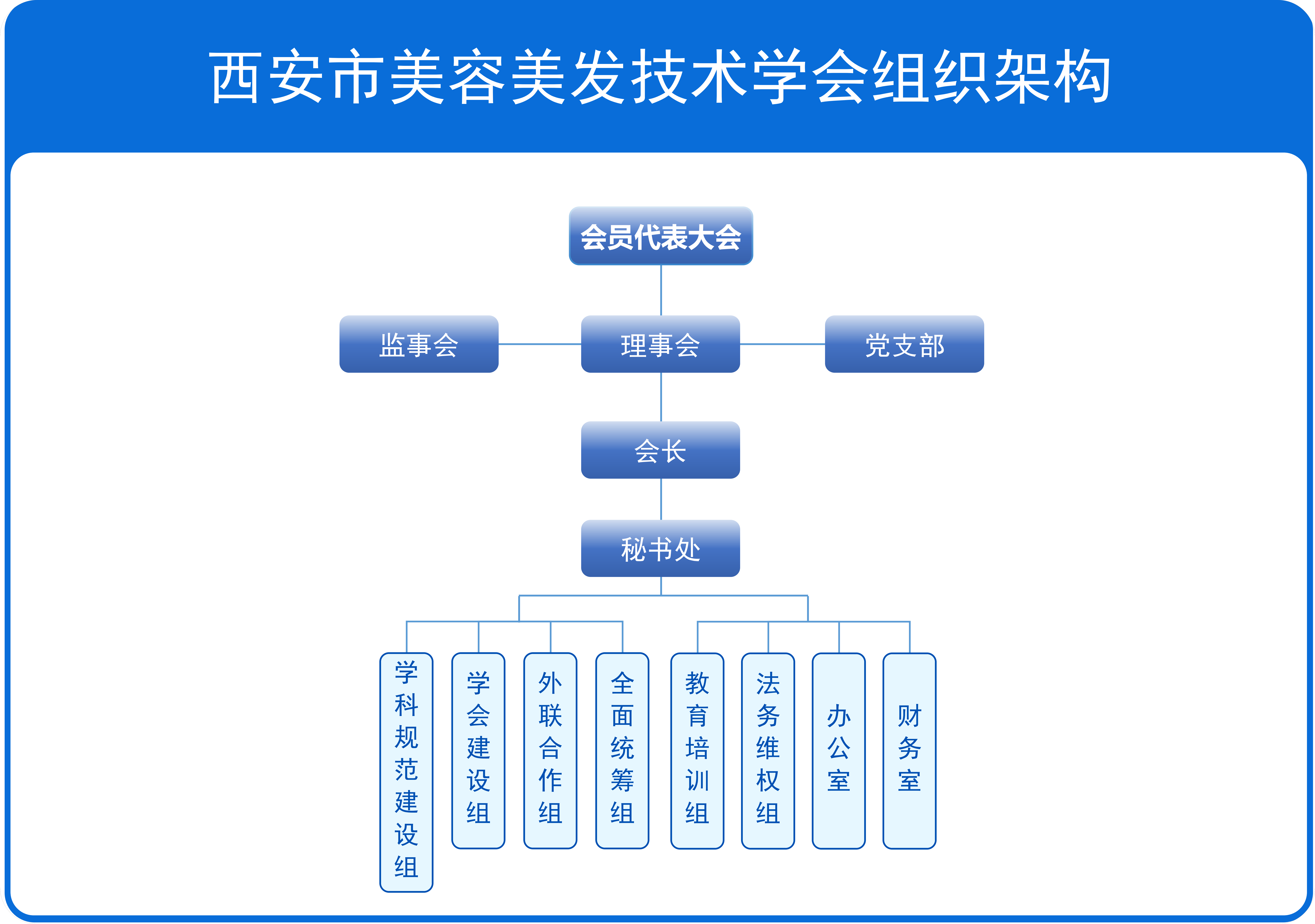 组织架构_00.png